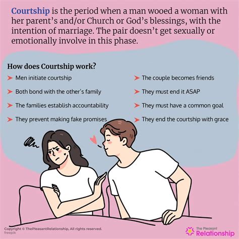 courtship dating sample